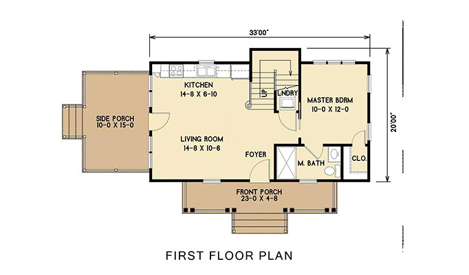 First floor plan sample